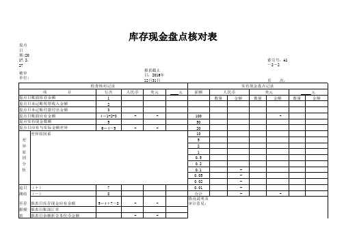 库存现金盘点表(新)