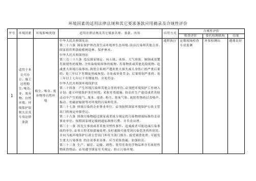 适用法律法规和其它要求条款应用摘录及合规性评价