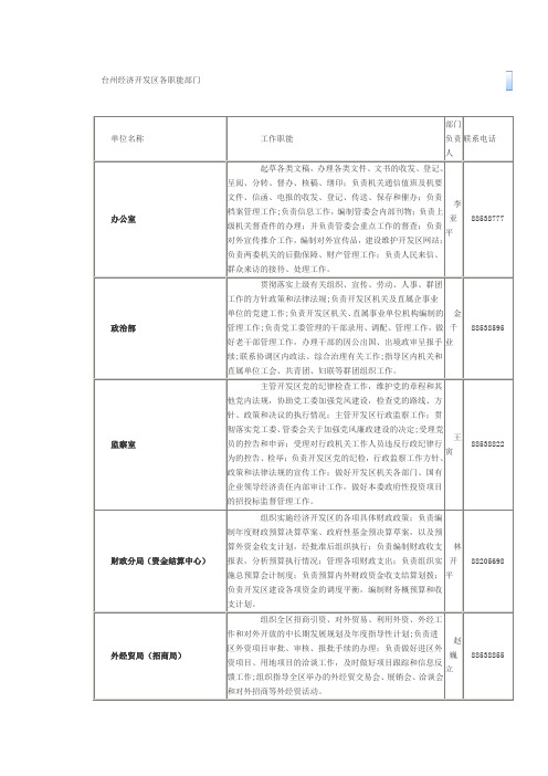 台州经济开发区各职能部门