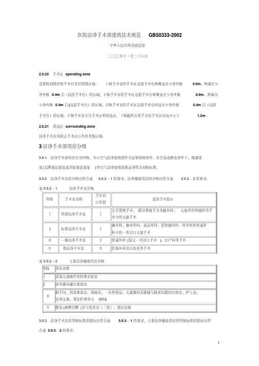 医院洁净手术部建筑技术规范GB50333细菌-精选.pdf