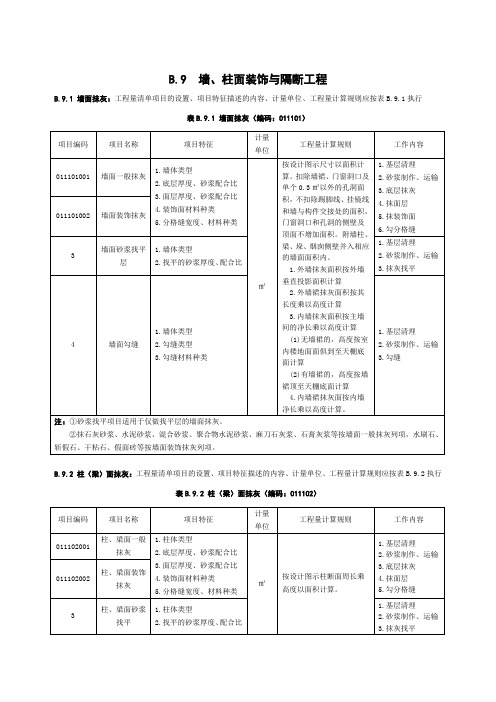 墙、柱面装饰与隔断工程