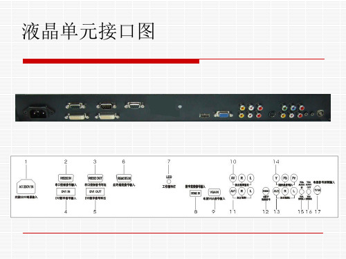 液晶拼接屏安装示意图