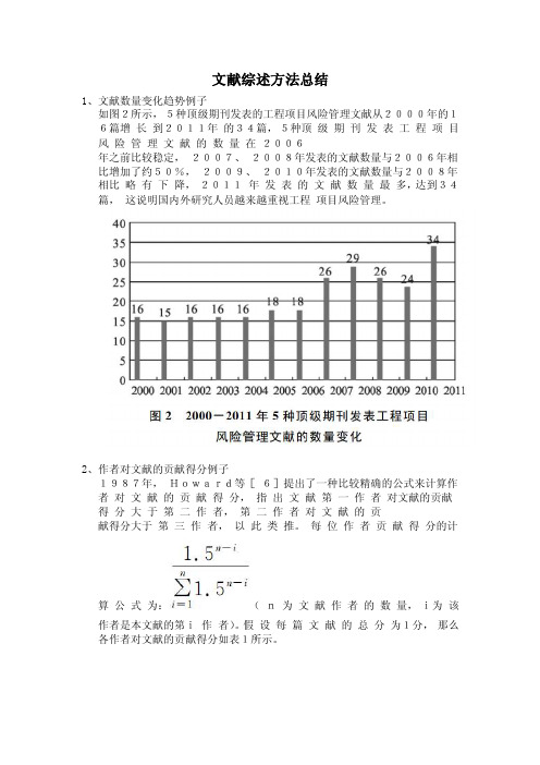 装配式建筑文献综述方法总结