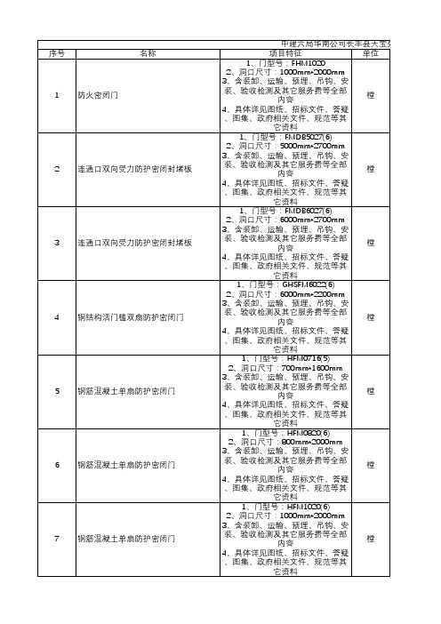 人防门报价单