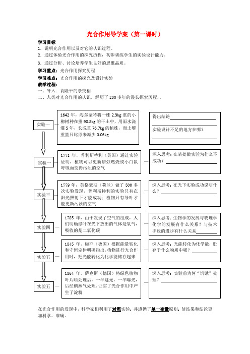 七年级生物《光合作用》(第一课时)学案