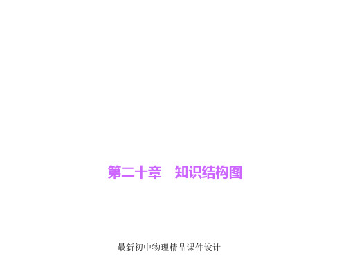 最新九年级物理全册 20 电与磁知识结构图课件 (新版)新人教版