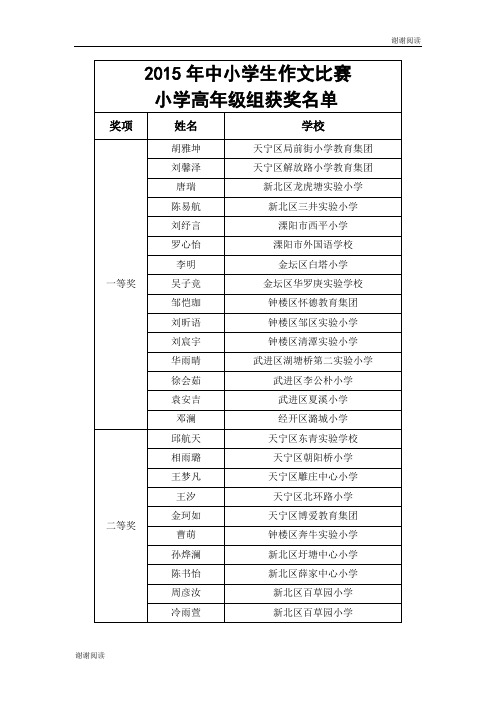 2015年中小学生作文比赛小学高年级组获奖名单.doc