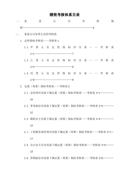 公司绩效考核全套流程表格