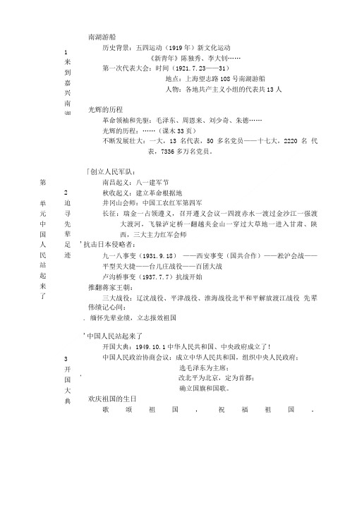 山东人民出版社品德与社会六年级上册复习框架,大纲.doc