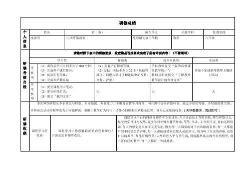 2014山西初中物理学科及教辅研修总结模版