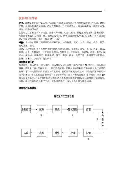 伏特加与白酒