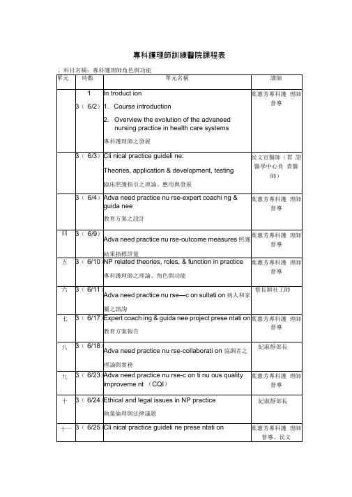 专科护理师训练医院课程表