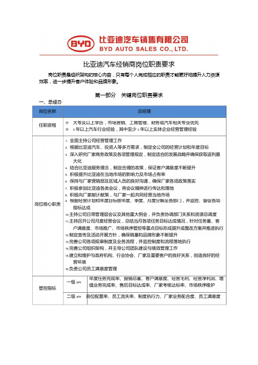 比亚迪汽车经销商岗位职责要求