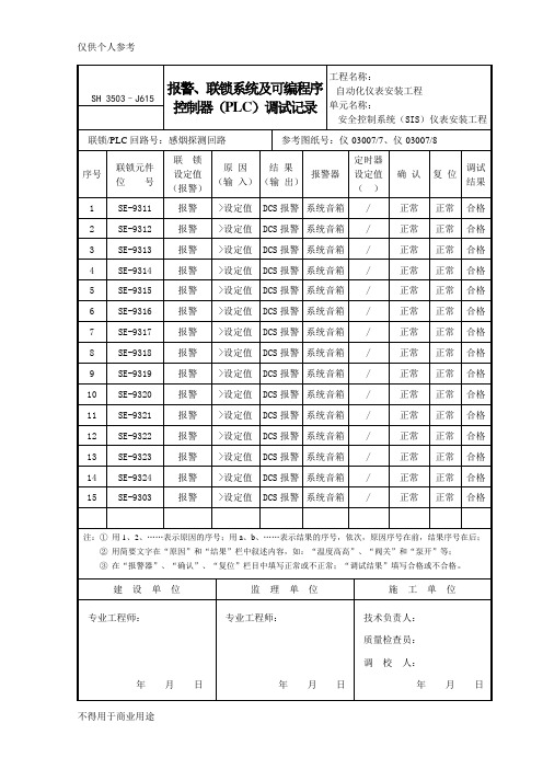 J615报警、联锁系统及PLC调试记录