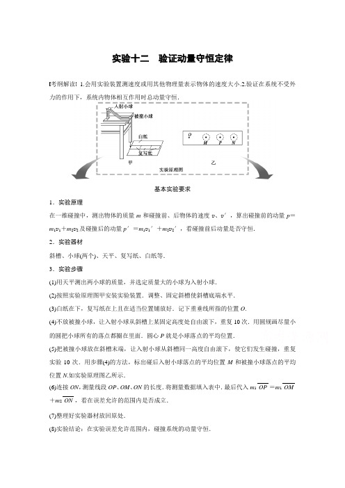 2016年高考物理大一轮总复习(江苏专版 )配套实验专题 实验十二 验证动量守恒定律