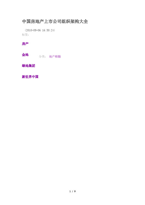 中国房地产上市公司组织架构大全
