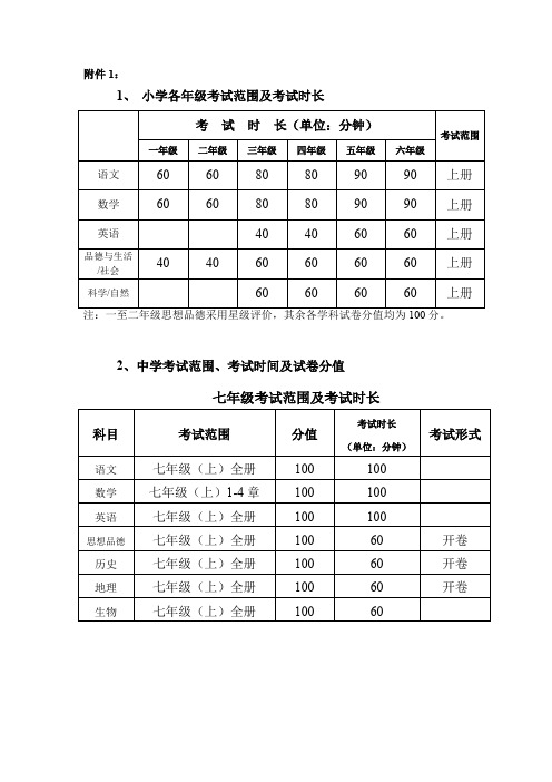 小学各年级考试范围及考试时长