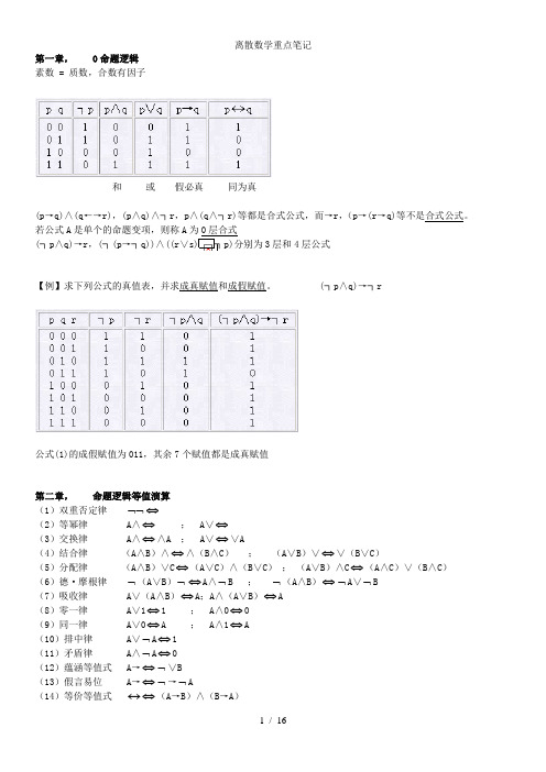 离散数学重点笔记