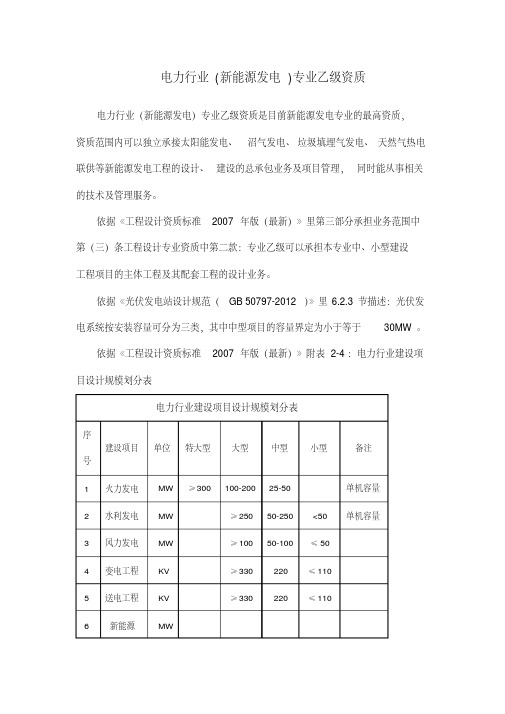 新版电力行业(新能源发电)专业乙级资质.pdf