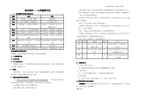 语言表达——九种修辞手法