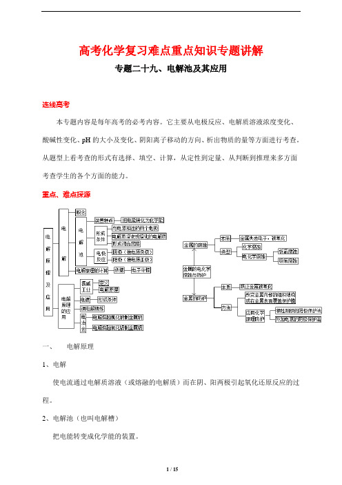 高考化学复习难点重点知识专题讲解29---电解池原理及应用