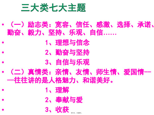 2、记叙文：一体化四步构思法(2)