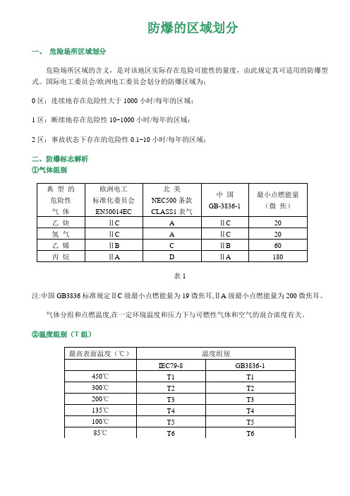 防爆的区域划分