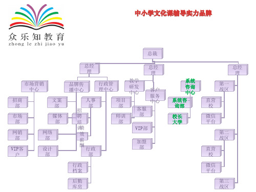 过程不等于结果