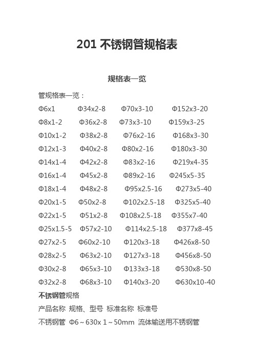 201不锈钢管规格表