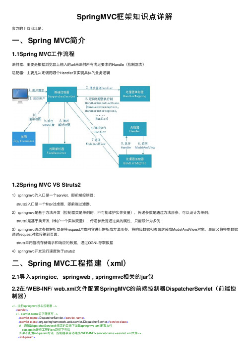 SpringMVC框架知识点详解