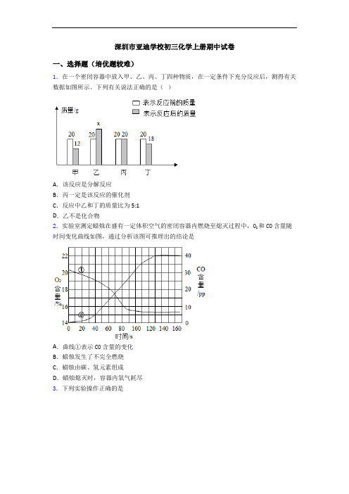 深圳市亚迪学校初三化学上册期中试卷