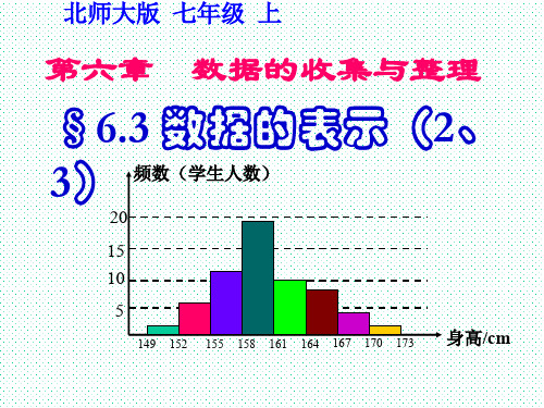 【课件】北师大上七年级数6.3.2数据的表示(第二课时)