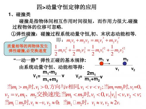 动量守恒定律2