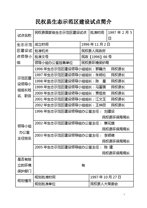 民权县生态示范区简介