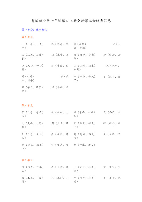 部编版小学一年级语文上册全部课本知识点汇总