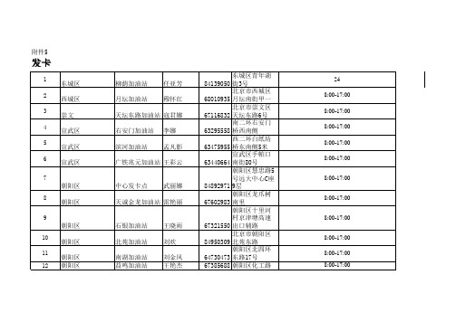 中石油发卡网点名单及地址