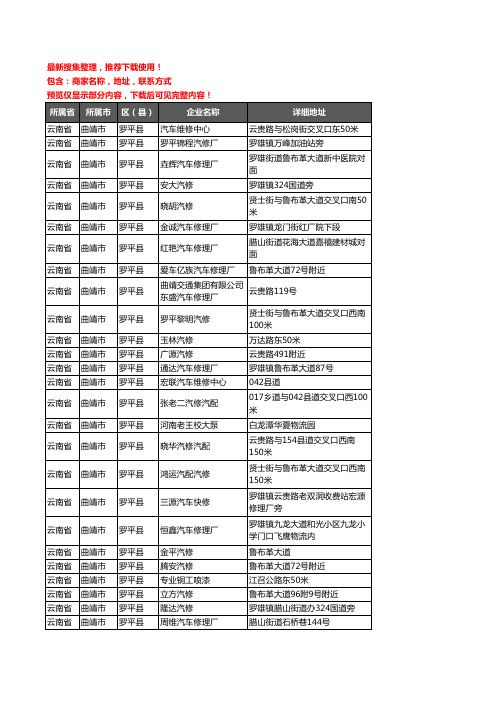 新版云南省曲靖市罗平县汽车维修企业公司商家户名录单联系方式地址大全123家