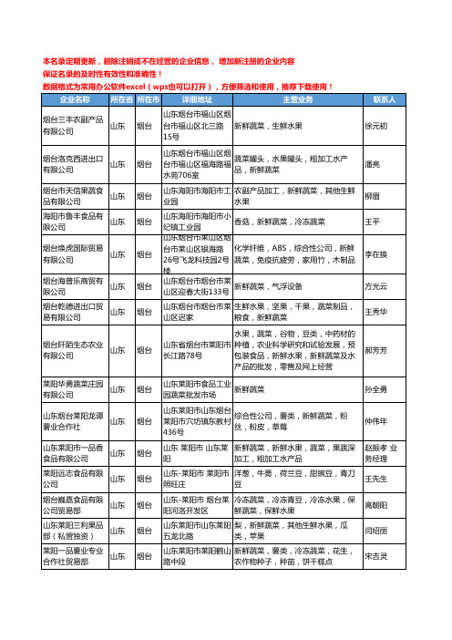 2020新版山东省烟台新鲜蔬菜工商企业公司名录名单黄页大全84家