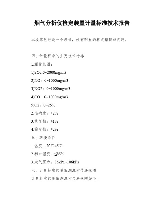 烟气分析仪检定装置计量标准技术报告