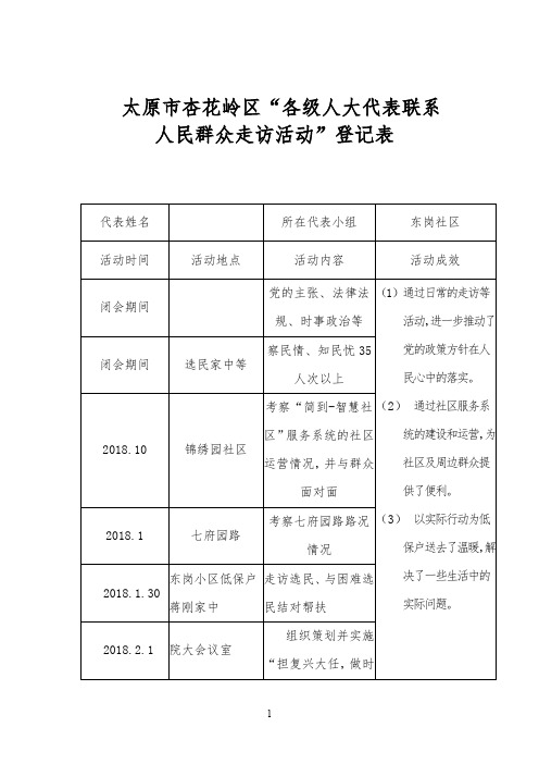 2017走访活动登记表 2