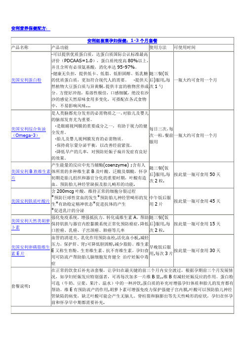 安利营养保健配方