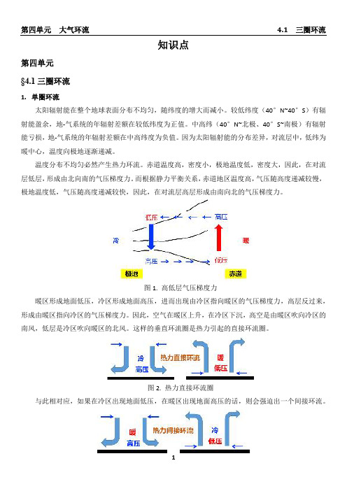 南京信息工程大学天气学原理第四单元知识点