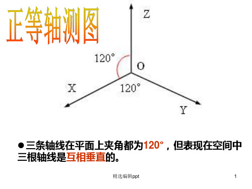 正等轴测图练习ppt课件