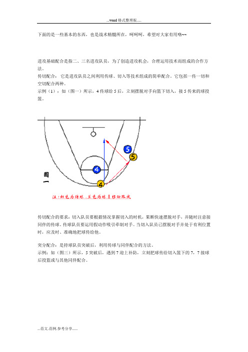 篮球基本战术(带图解)