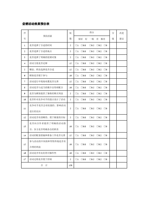 精品促销活动效果预估表