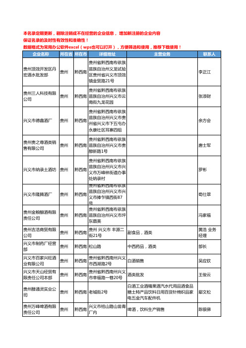 2020新版贵州省黔西南酒类工商企业公司名录名单黄页联系方式大全36家