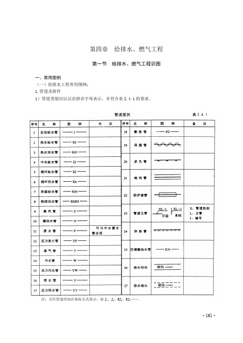 给排水、采暖、燃气工程