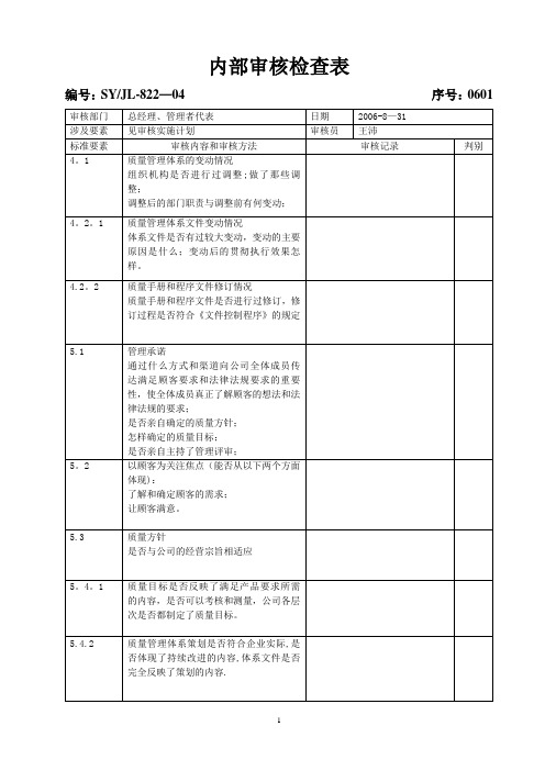 内部审核检查表