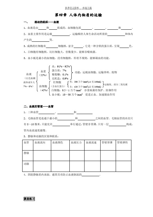 七年级生物下册人体内物质的运输