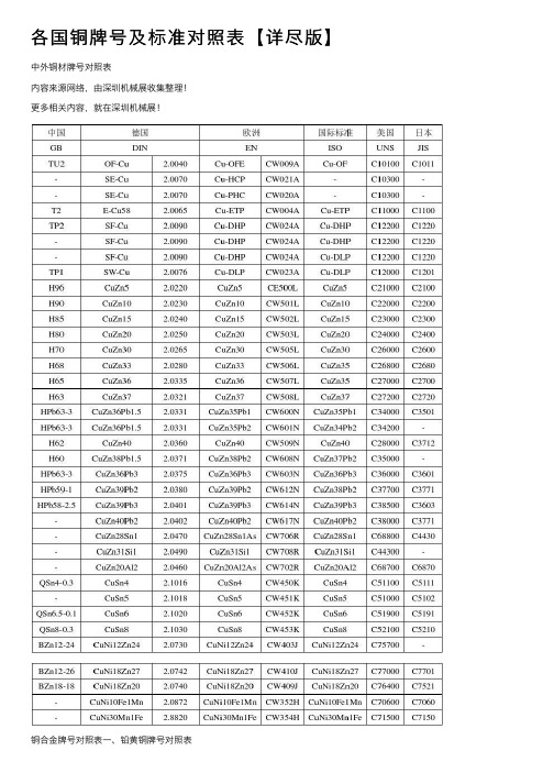 各国铜牌号及标准对照表【详尽版】